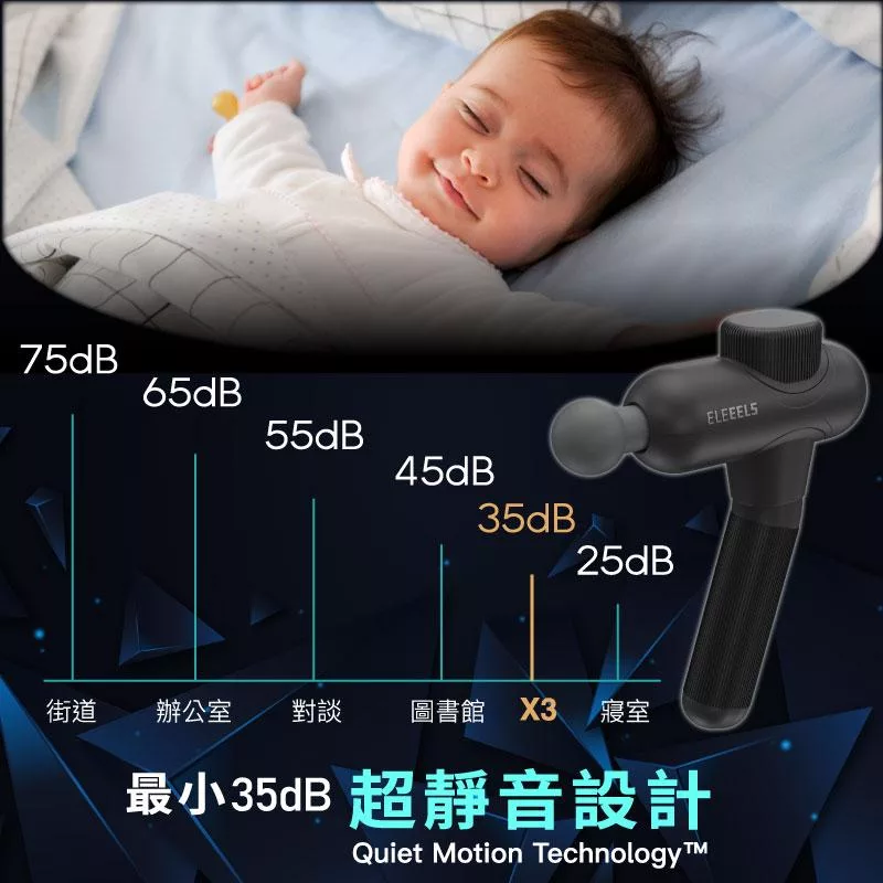 ELEEELS X3 - 詳情14