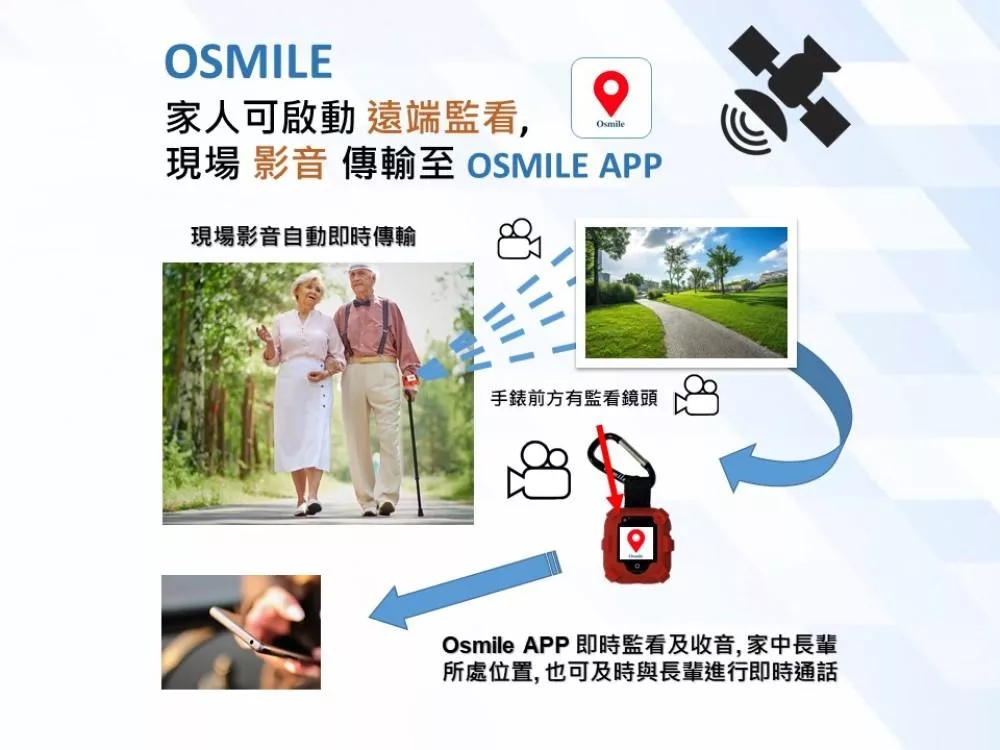 Osmile ED1000 - 詳情13