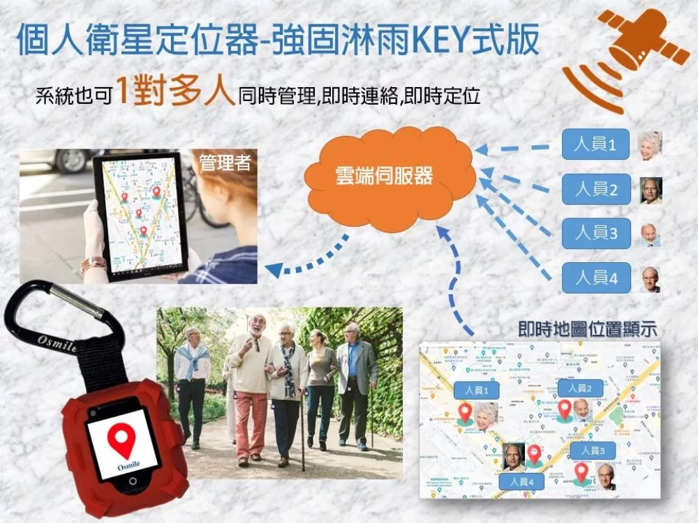 Osmile ED1000 - 詳情18