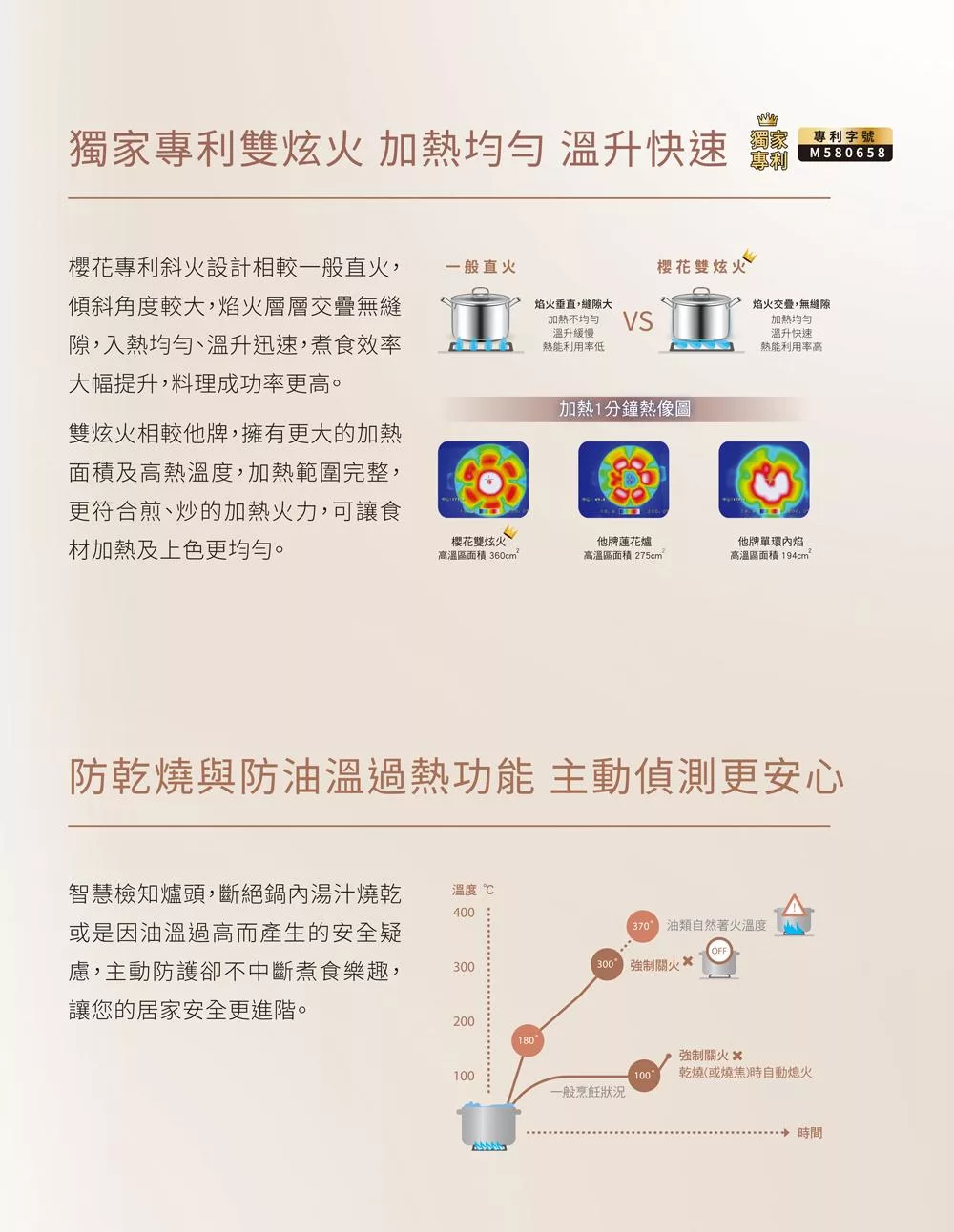 SAKURA櫻花牌 G-5920 - 詳情7