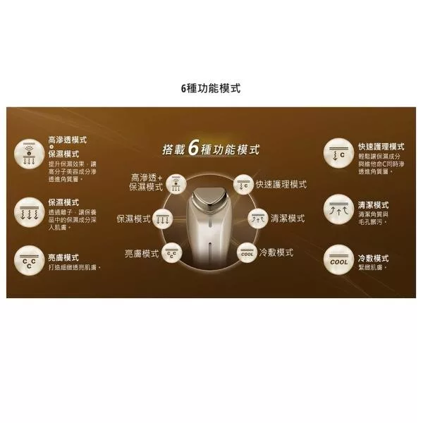 Panasonic國際牌 EH-ST99 - 詳情11