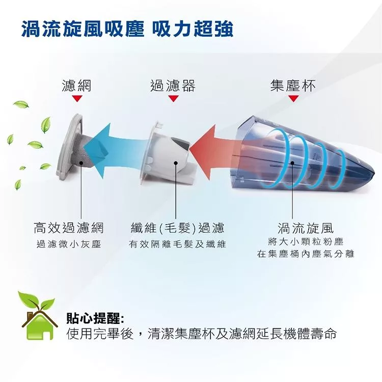 THOMSON湯姆盛 TM-SAV16D - 詳情9