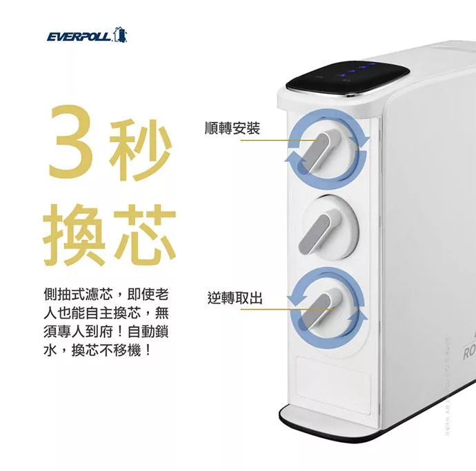 EVERPOLL愛科濾淨 RO-900G - 詳情9