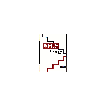 生命坎陷與現象世界