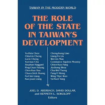The Role Of The State In Taiwan’s Development