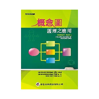 概念圖:護理之應用