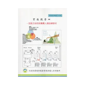 實廠觀摩:空氣污染防制專責人員訓練教材(甲、乙級):環保證照訓練叢書003-053