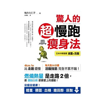 驚人的超慢跑瘦身法:「燃燒熱量」是走路2倍,連「運動白痴」都會愛上的運動!