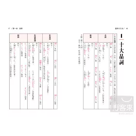 博客來 圖表日文法攜帶版 新版 博客來 圖表日文法攜帶版 新版