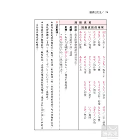 博客來 圖表日文法攜帶版 新版 博客來 圖表日文法攜帶版 新版