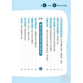 博客來 戒吃 戒抓 告別異位性皮膚炎 台大過敏免疫風濕科權威醫師 商業周刊百大良醫的經驗分享 博客來 戒吃 戒抓 告別異位性皮膚炎 台大過敏免疫風濕科權威醫師 商業周刊百大良醫的經驗分享