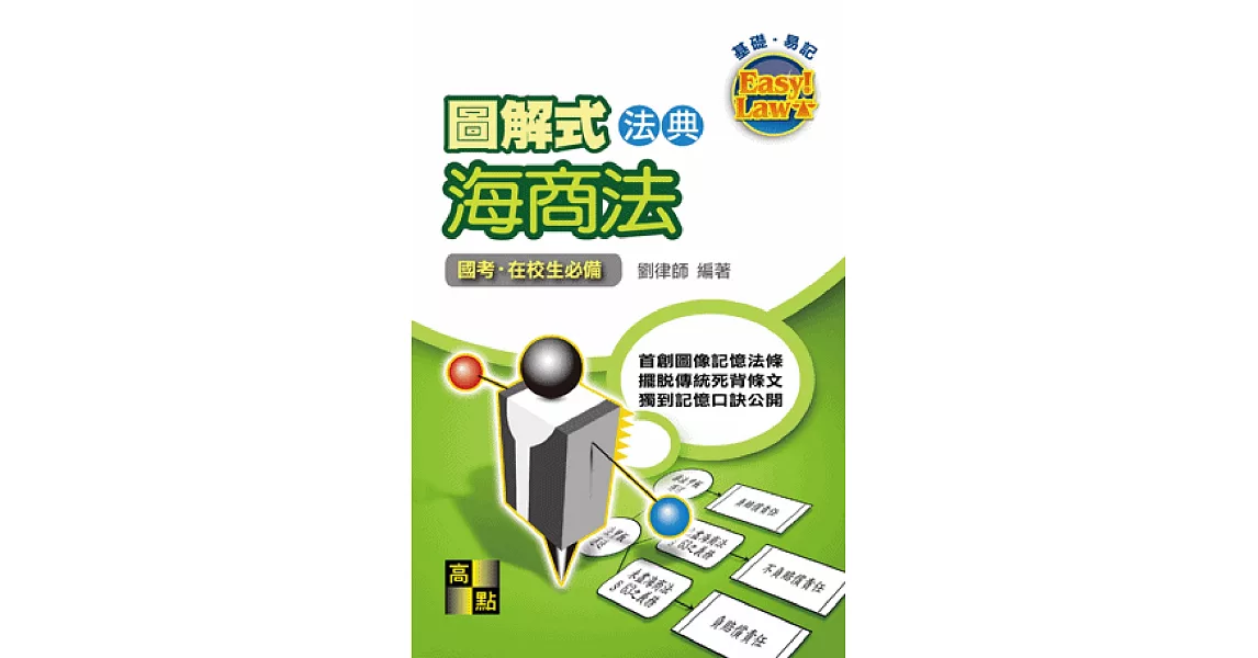 圖解式法典:海商法