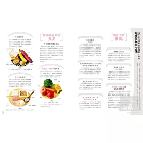 博客來 用保鮮袋輕鬆做美味離乳食 輕鬆分裝 冷凍保鮮 方便隨時取用 博客來 用保鮮袋輕鬆做美味離乳食 輕鬆分裝 冷凍保鮮 方便隨時取用