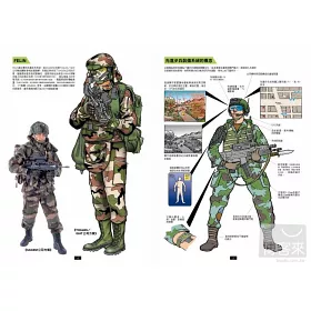 博客來 未來兵器