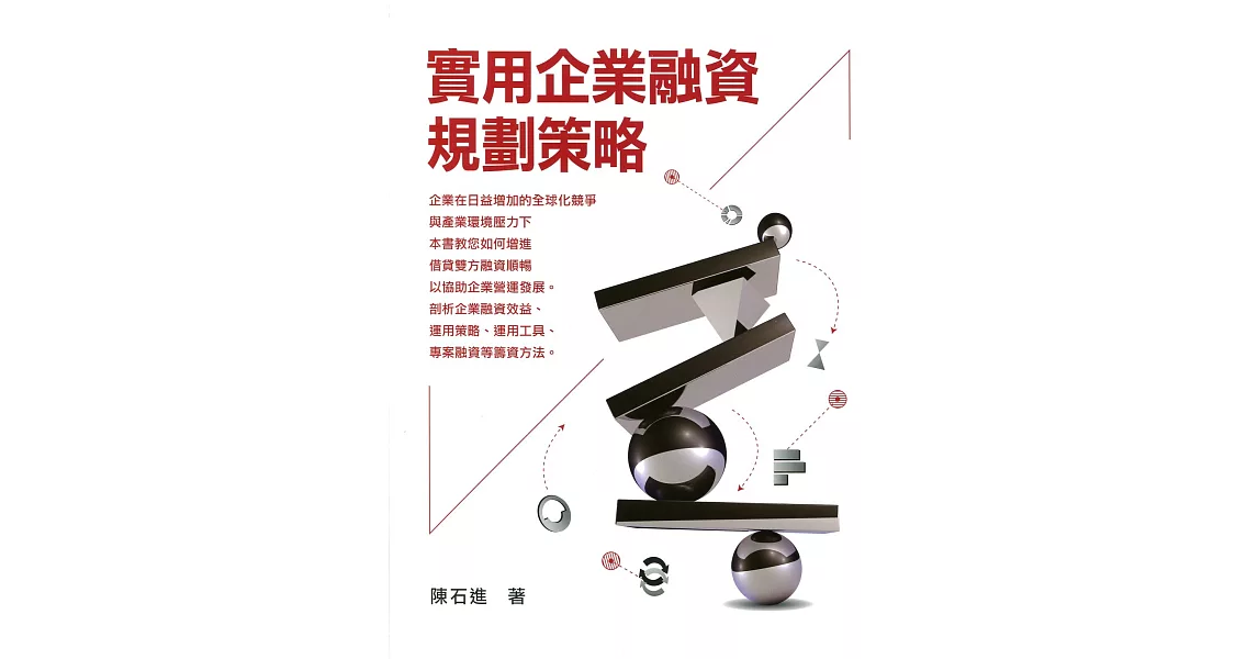 實用企業融資規劃策略