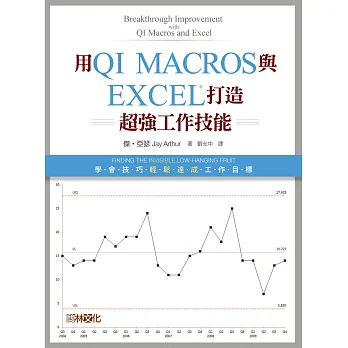 用QI MACROS與EXCEL打造超強工作技能