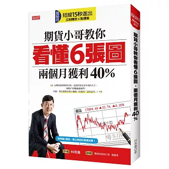 期貨小哥教你 看懂6張圖，兩個月獲利40％