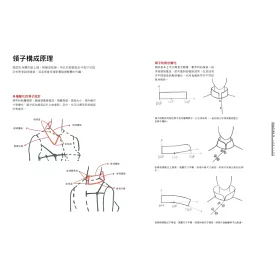 博客來 服裝立體裁剪與設計 博客來 服裝立體裁剪與設計