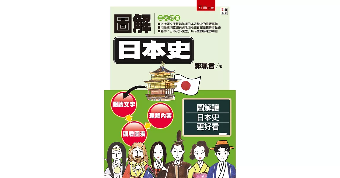 圖解日本史
