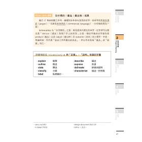 博客來 It專案開發的英語力 專案的基礎知識 提案力 附聽力 口說mp3光碟