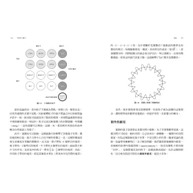 博客來 學數學 弄懂這39個數字就對了 用數學的語言看見這個世界的真實樣貌 180張圖激發你無所不在的演算力 博客來 學數學 弄懂這39個數字就對了 用數學的語言看見這個世界的真實樣貌 180張圖激發你無所不在的演算力