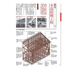 博客來 史上最強 建築現場施工全解