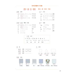 博客來 大家的日本語進階 文法解說 參考詞彙 課文中譯 改訂版 博客來 大家的日本語進階 文法解說 參考詞彙 課文中譯 改訂版