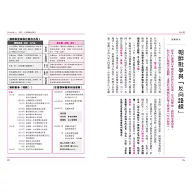 博客來 日本史超圖解 探索日本歷史上的100大關鍵時刻 博客來 日本史超圖解 探索日本歷史上的100大關鍵時刻