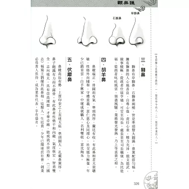 罗马鼻与犹太鼻 欧洲人的高鼻子抗冻?