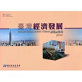 臺灣經濟發展歷程與策略2016