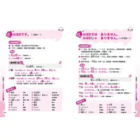 博客來 就是快 0句型開口說日語 博客來 就是快 0句型開口說日語