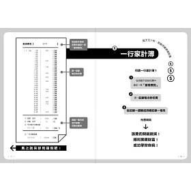 博客來 一行家計簿 浪費開銷銳減 不知不覺月省上萬元的魔法擠錢術