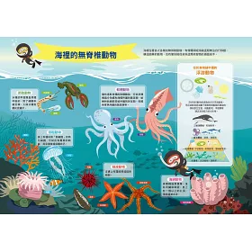 博客來 漫畫大英百科 生物地科14 無脊椎動物 博客來 漫畫大英百科 生物地科14 無脊椎動物