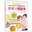 蔬果汁輕斷食:1週2天,狂甩8公斤的超強甩肉排毒法!