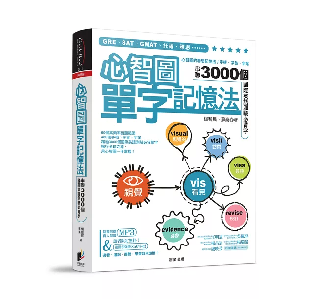 心智圖單字記憶法 心智圖單字記憶法