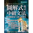 圖解式英文中級文法:看希臘神話,4週文法速成