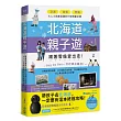 北海道親子遊:跟著雪倫愛出走!交通X食宿X景點,大人小孩都說讚的行程規劃全書!