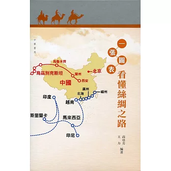 一張圖表看懂絲綢之路