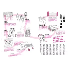 博客來 大相撲解剖圖鑑 博客來 大相撲解剖圖鑑