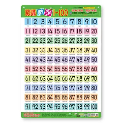 博客來 認識數字1 100掛圖 捲式 博客來 認識數字1 100掛圖 捲式