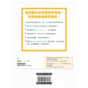 博客來 完勝大考英語7000單字 初級篇1 2500字 附app開通序號 博客來 完勝大考英語7000單字 初級篇1 2500字 附app開通序號