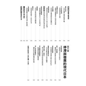 博客來 超日本近現代史 走進當今日本直接相關的150年場景 直感劇烈狂亂的衝擊 親臨時代的轉動 博客來 超日本近現代史 走進當今日本直接相關的150年場景 直感劇烈狂亂的衝擊 親臨時代的轉動