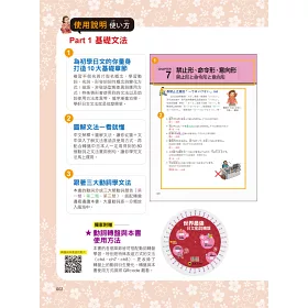 博客來 世界最強日文文法 附全球獨創動詞轉盤 日籍老師親錄mp3 必學文法重點隨身冊 博客來 世界最強日文文法 附全球獨創動詞轉盤 日籍老師親錄mp3 必學文法重點隨身冊