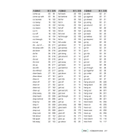 博客來 英語動詞活用指南 50個非學不可的高頻動詞 讓你英語實力快速倍增 博客來 英語動詞活用指南 50個非學不可的高頻動詞 讓你英語實力快速倍增