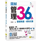 圖解管理36計:管理有道,成功之鑰