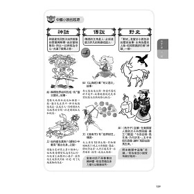 博客來 圖解中國文學史 下 辭賦 文章 小說瓊林宴 附 給我20天 帶您掌握中國文學史 qr code