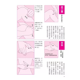 不整脈 漢方 漢方 不整脈
