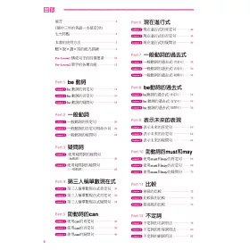 博客來 國中三年的英語一本搞定 隨書附音檔qr Code 博客來 國中三年的英語一本搞定 隨書附音檔qr Code