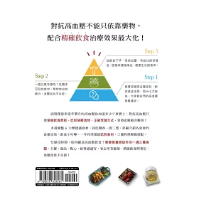 博客來 降血壓精確飲食 6大類建議食材 11種必須營養素 7日穩定血壓值 吃出不失控的人生