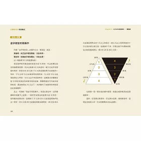博客來 Gowin投資模式 資深營業員的另類存股術